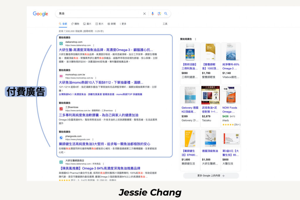SERP-搜尋結果呈現-付費廣告