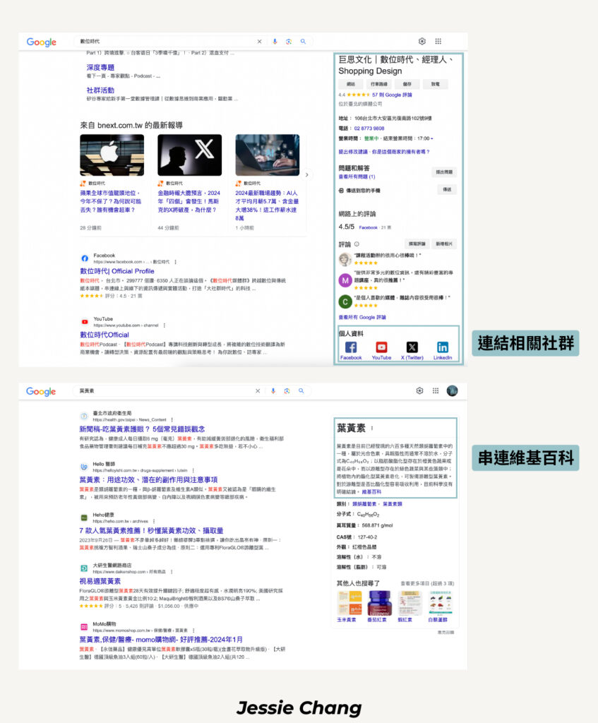 SERP-知識卡-社群連結
