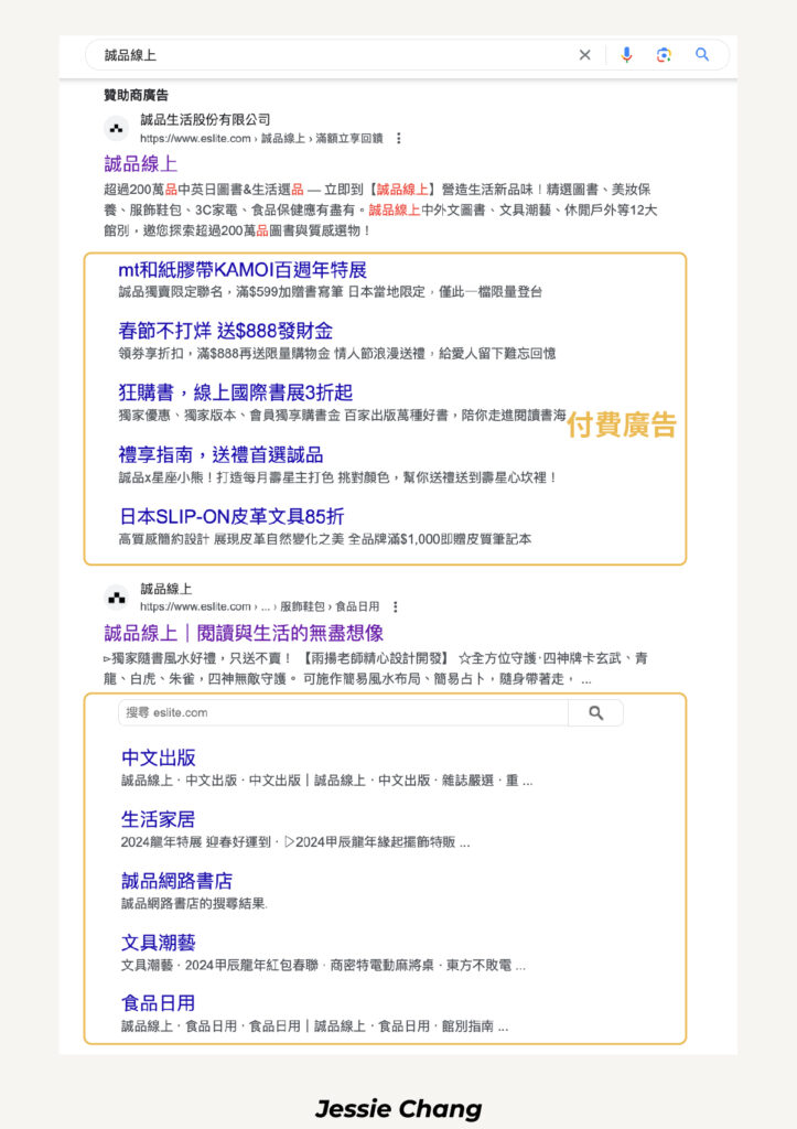 Sitelinks網站連結-付費廣告樣式
