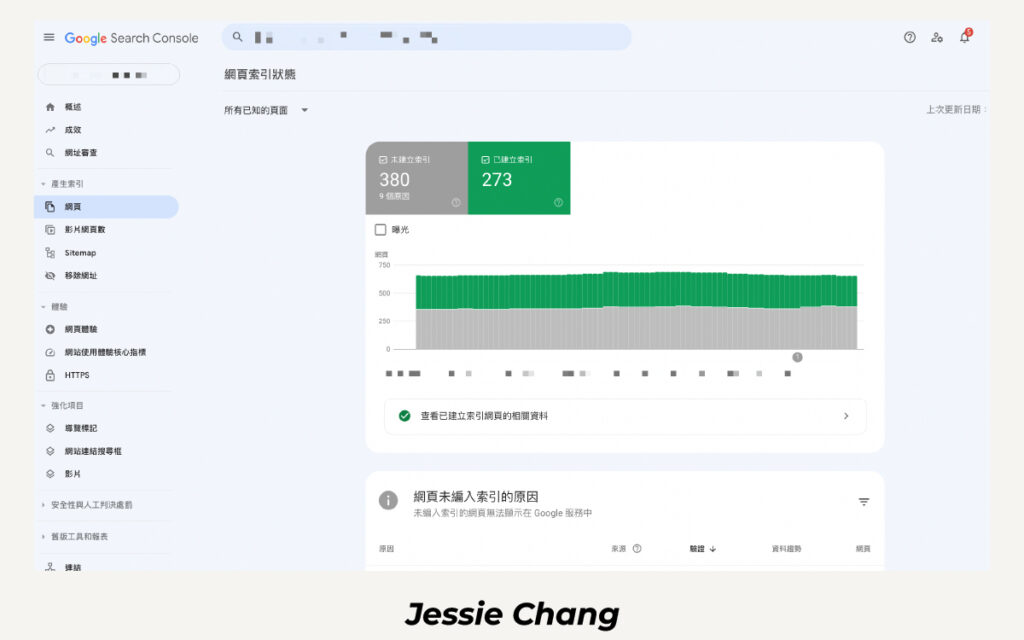 檢索(Crawl)和索引(Index)是什麼-Google search console索引報表