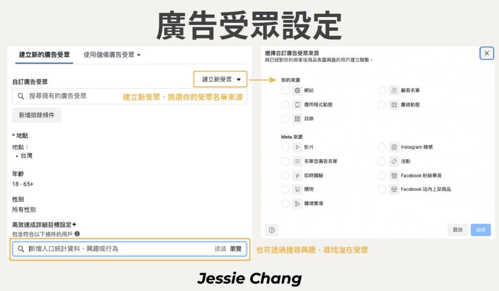 FB廣告-廣告管理員廣告受眾設定