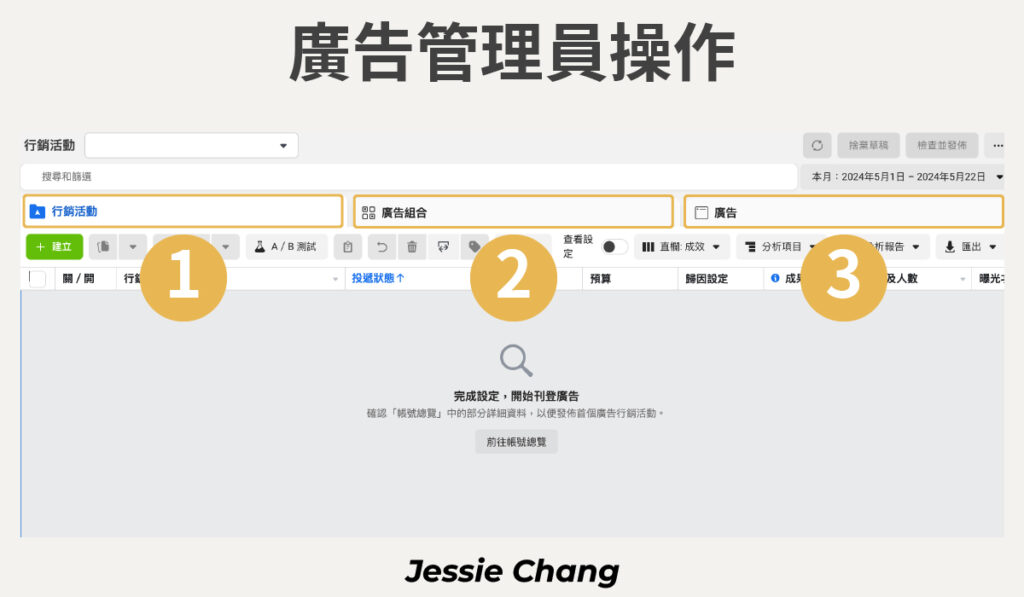 FB廣告-廣告管理員操作版面