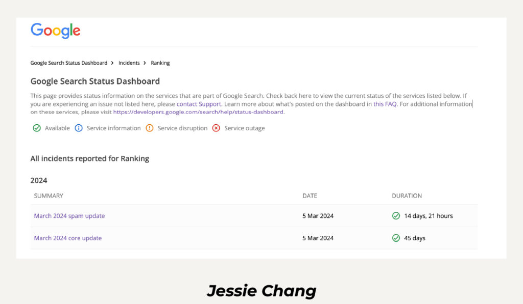 Google演算法是什麼-Google Search Status Dashboard